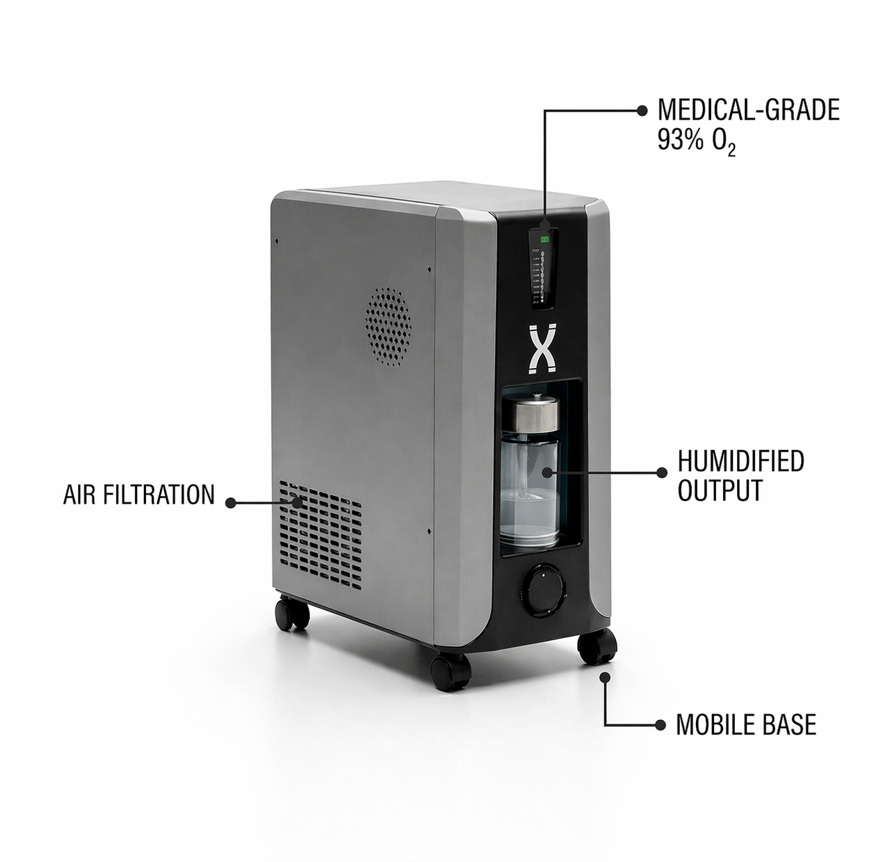 Telo Protocol 1.5 ATA at Home Hyperbaric Chamber